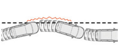 Allarme superamento involontario linea di carreggiata
