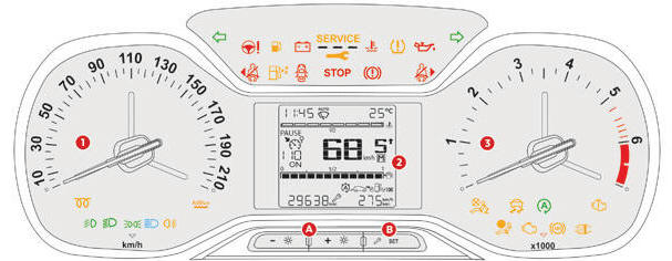 Quadro strumenti LCD con Pittogrammi