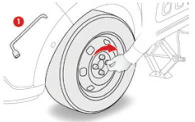 Montaggio della ruota