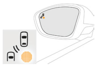 Sistema di Sorveglianza Angolo Cieco