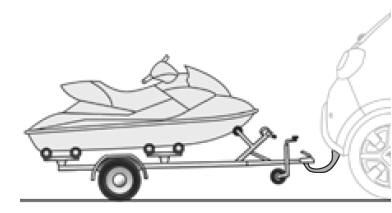 Traino di un rimorchio