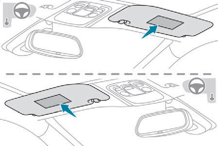 Disattivazione dell'airbag frontale passeggero
