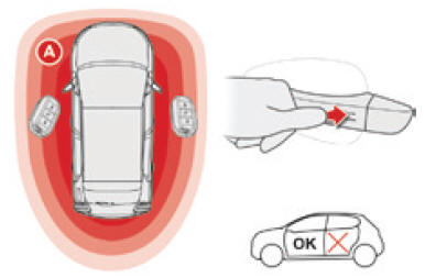 Bloccaggio delle porte del veicolo