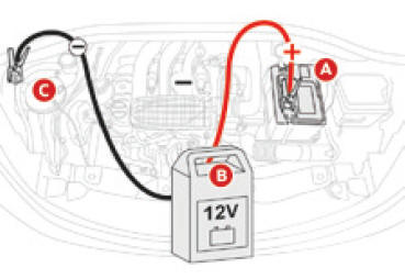 Ricaricare la batteria con un carica batterie