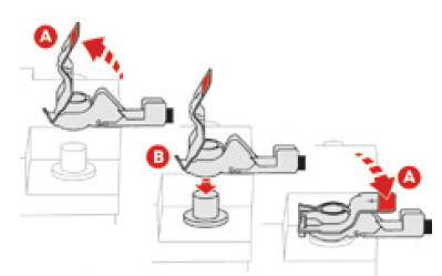 Stacco della batteria