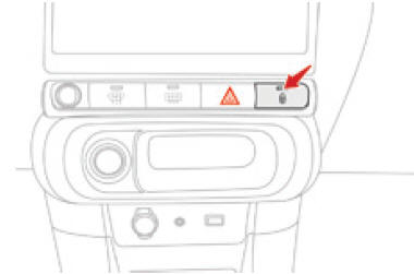 Modalità manuale