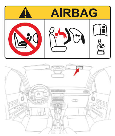 Disattivazione dell'Airbag frontale lato passeggero