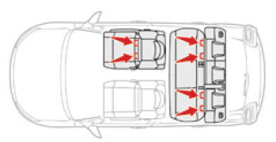 Fissaggi ISOFIX