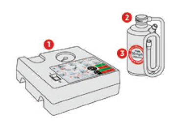 Composizione del kit