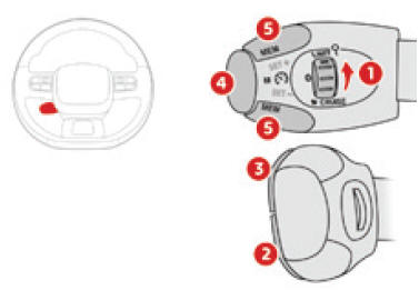 Comandi al volante