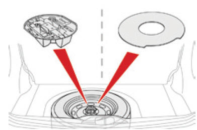 Accesso alla ruota di scorta