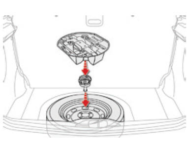 Accesso alla ruota di scorta