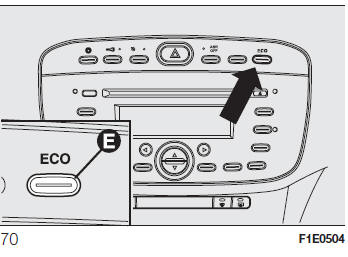 FUNZIONAMENTO AUTO-ECO