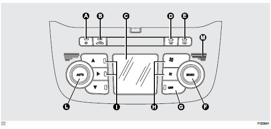 CLIMATIZZATORE AUTOMATICO BIZONA