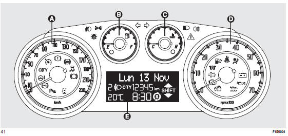 VERSIONI CON DISPLAY MULTIFUNZIONALE