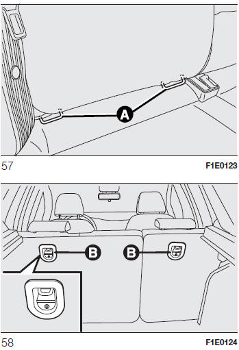 INSTALLAZIONE DI UN SEGGIOLINO ISOFIX