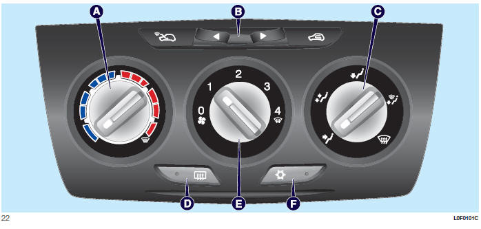 RISCALDATORE / CLIMATIZZATORE MANUALE