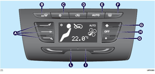 CLIMATIZZATORE AUTOMATICO