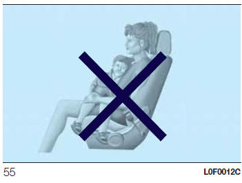 AVVERTENZE PER L'IMPIEGO DELLE CINTURE DI SICUREZZA