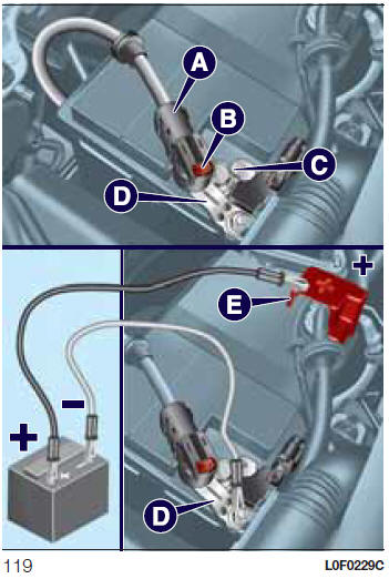 VERSIONI CON SISTEMA START&STOP