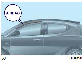 AIR BAG LATERALI