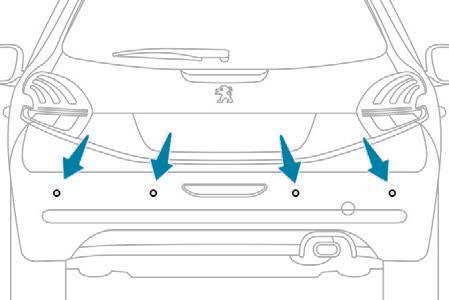 Assistenza al parcheggio 