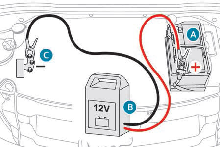 Ricaricare la batteria con un caricabatterie