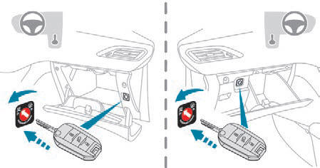 Disattivazione dell'airbag frontale passeggero