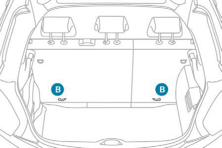 Fissaggi ISOFIX