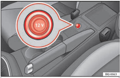 Fig. 164 Presa elettrica anteriore