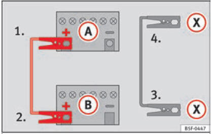 Schema elettrico per i veicoli dotati di sistema Start/Stop