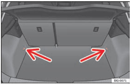 Posizione degli occhielli di ancoraggio nel bagagliaio