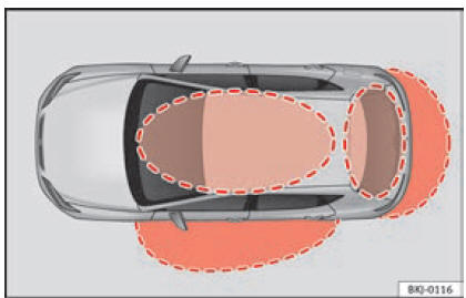 Sistema di chiusura e avviamento senza chiave Keyless Access: Zone vicine.