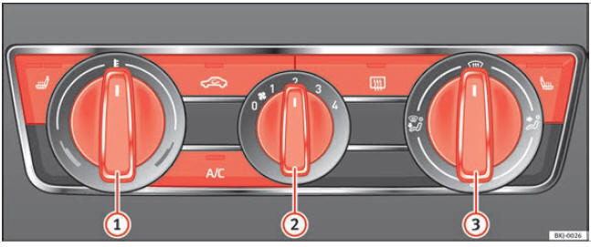  Sulla console centrale: comandi manuali del climatizzatore.