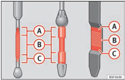 Fig. 66 Asta di misurazione livello olio motore