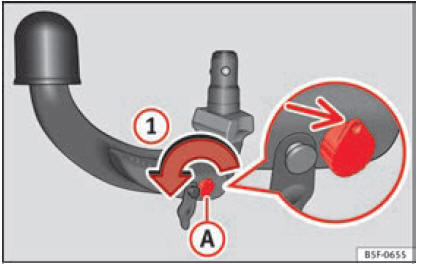 Fig. 214 Passaggio 1