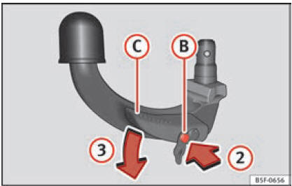 Fig. 215 Passaggio 2