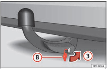 Fig. 219 Collocare il coperchio sulla serratura