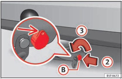 Fig. 221 Ritirare il coperchio della serratura.