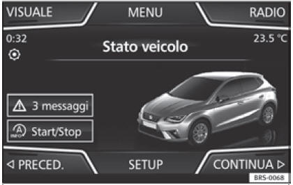 Fig. 46 Easy Connect: Menu CAR