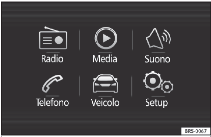 Fig. 45 Easy Connect: Menu principale