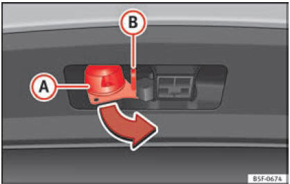 Fig. 225 Girare il connettore a 13 poli