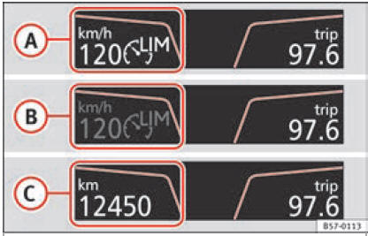 Sul display del quadro strumenti: indicazioni dello stato del limitatore di velocità.