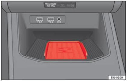 Fig. 134 Console centrale: Connectivity Box