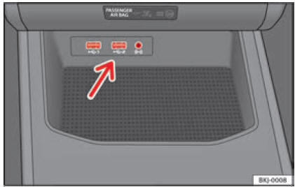 Fig. 132 Console centrale: porta USB/AUX-IN.