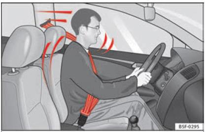 I conducenti che hanno la cintura di sicurezza correttamente allacciata non saranno proiettati fuori dal veicolo in caso di frenate repentine.