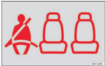 Quadro strumenti: indicazione di sedile posteriore destro occupato e di corrispondente cintura di sicurezza allacciata