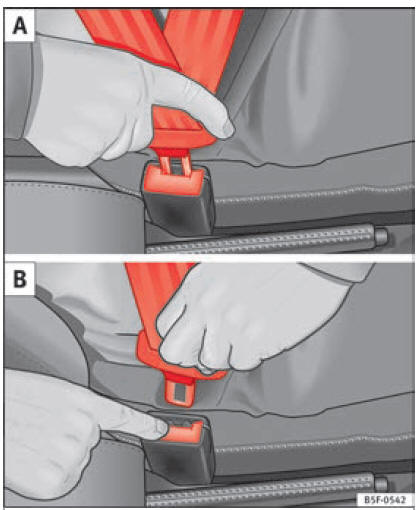 Posizionamento e rimozione della chiusura della cintura di sicurezza