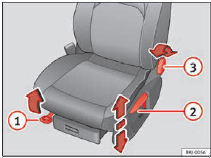  Sedili anteriori: regolazione manuale del sedile