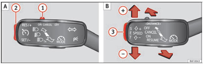 A sinistra del piantone dello sterzo: A comando e tasti per l'uso del regolatore di velocità; 